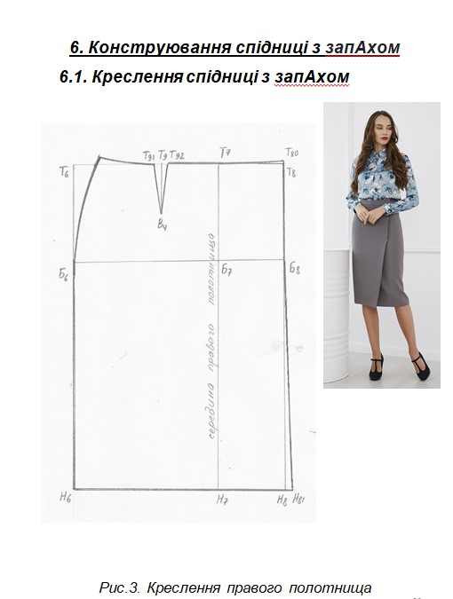 Конструювання спідниць 1 by Yuliya Zrazhevska - Ourboox.com