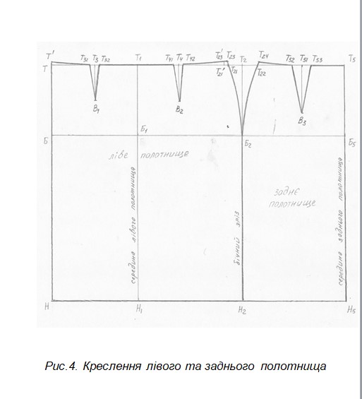 Конструювання спідниць 1 by Yuliya Zrazhevska - Ourboox.com