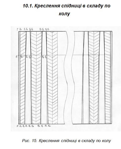 Конструювання спідниць 1 by Yuliya Zrazhevska - Ourboox.com