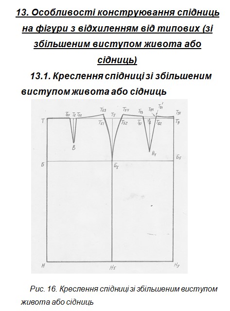 Конструювання спідниць 1 by Yuliya Zrazhevska - Ourboox.com