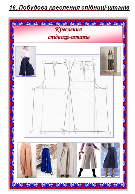 Конструювання спідниць 1 by Yuliya Zrazhevska - Ourboox.com