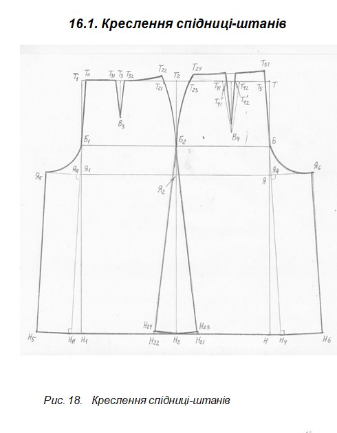 Конструювання спідниць 1 by Yuliya Zrazhevska - Ourboox.com