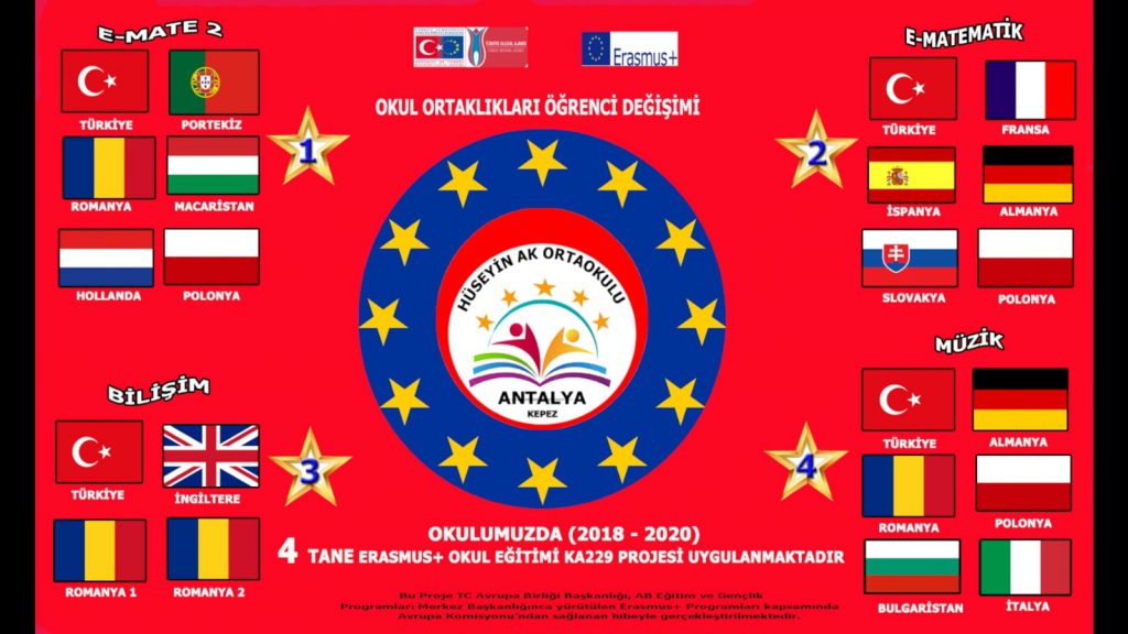 My sweet school’s presentation by BURCU - Ourboox.com