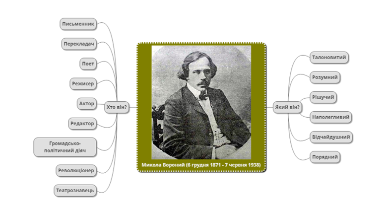 by Nataliia Rohova - Ourboox.com