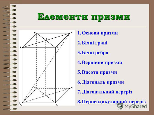 Геометрія 11 клас “Призма” by Olena - Ourboox.com