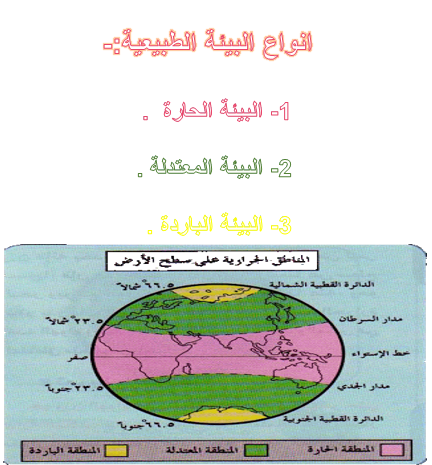 الاجواء الطبيعي في حياتنا by kawkabbsharat - Illustrated by كوكب جلال بشارات - Ourboox.com