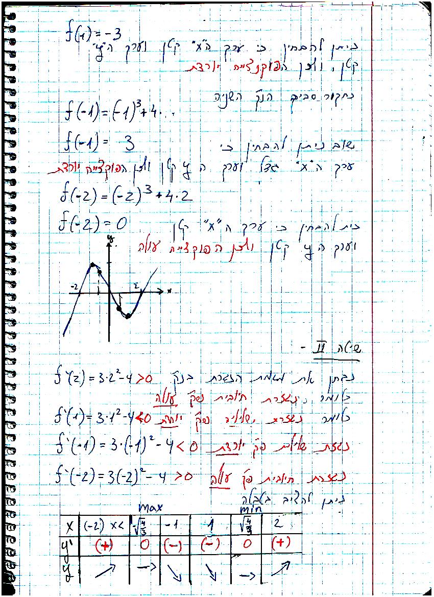 סיכום קורס מתמטיקה – מכינה 2021 by משה שורץ - Ourboox.com