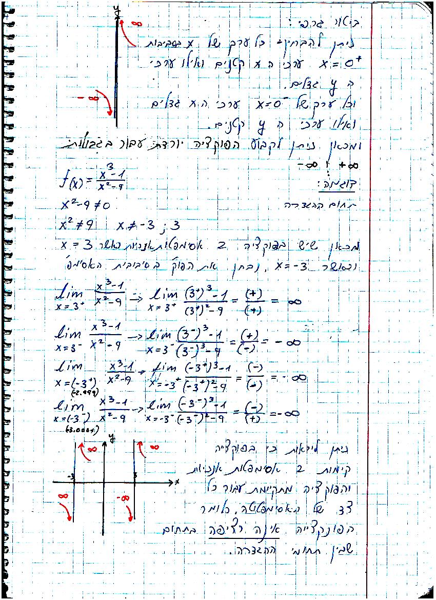 סיכום קורס מתמטיקה – מכינה 2021 by משה שורץ - Ourboox.com