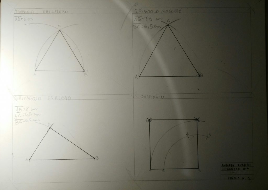 Album digitale by Andrea Zuardi - Ourboox.com