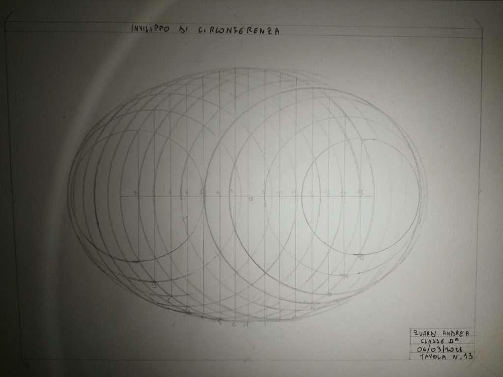 Album digitale by Andrea Zuardi - Ourboox.com