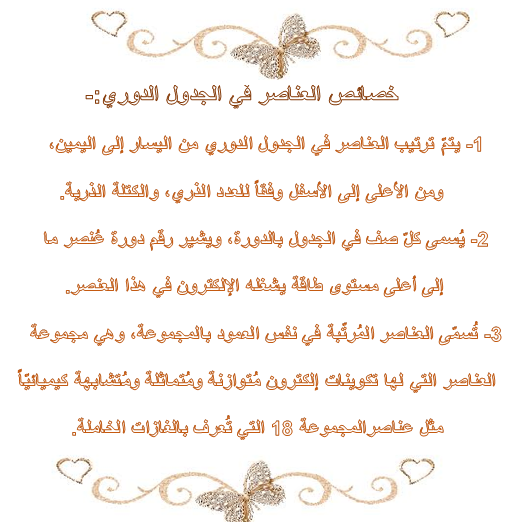 عناصر الجدول الدوري:- by kawkabbsharat - Ourboox.com