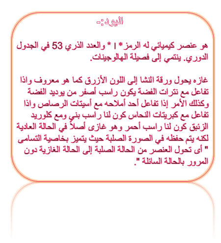 عناصر الجدول الدوري:- by kawkabbsharat - Ourboox.com