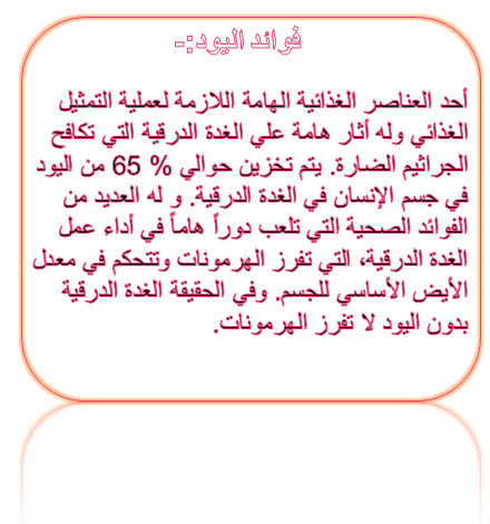 عناصر الجدول الدوري:- by kawkabbsharat - Ourboox.com