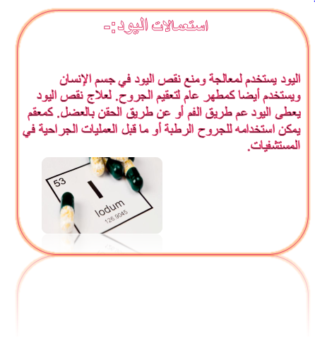 عناصر الجدول الدوري:- by kawkabbsharat - Ourboox.com