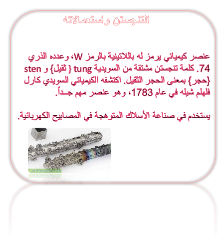 عناصر الجدول الدوري:- by kawkabbsharat - Ourboox.com