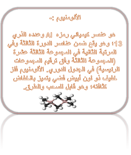 عناصر الجدول الدوري:- by kawkabbsharat - Ourboox.com