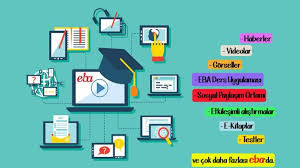 My sweet school’s presentation by BURCU - Ourboox.com