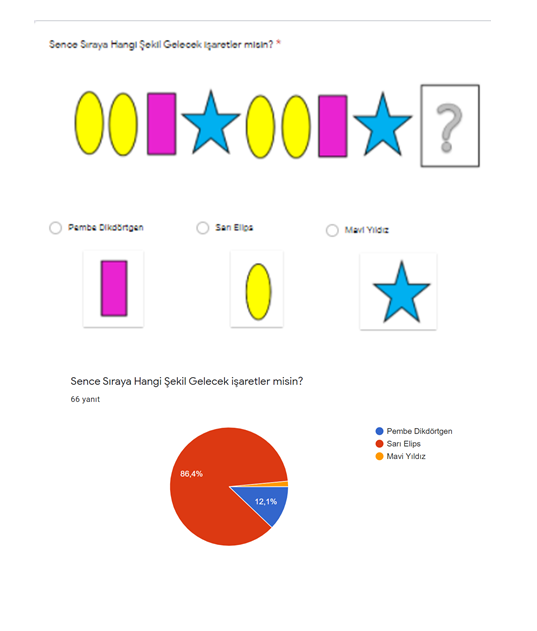 Matematik Benim Doğamda Var Öğrenci Ön Anketi by Firdevs AĞAOĞLU - Illustrated by Matematik Benim Doğamda Var - Ourboox.com
