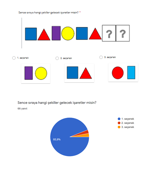 Matematik Benim Doğamda Var Öğrenci Ön Anketi by Firdevs AĞAOĞLU - Illustrated by Matematik Benim Doğamda Var - Ourboox.com