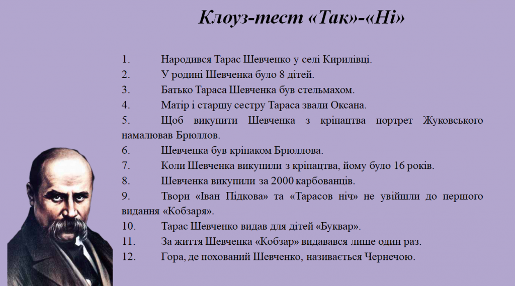 Авторка: Чернишева А,