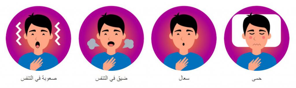 الكورونا – تحضير الطالب جورج شاعر by rayan khoury - Illustrated by جورج شاعر - Ourboox.com