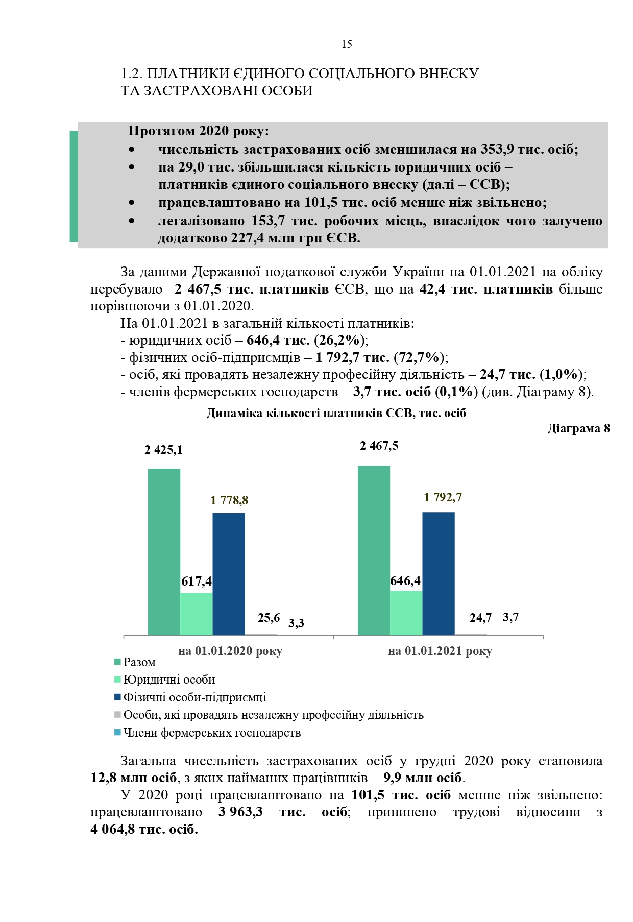 Звіт про роботу та виконання бюджету Пенсійного фонду України by Пенсійний фонд України - Illustrated by Пенсійний фонд України  - Ourboox.com