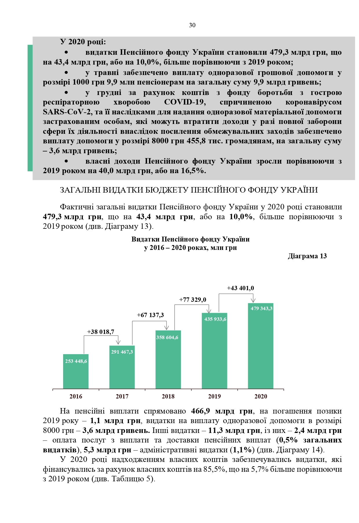 Звіт про роботу та виконання бюджету Пенсійного фонду України by Пенсійний фонд України - Illustrated by Пенсійний фонд України  - Ourboox.com