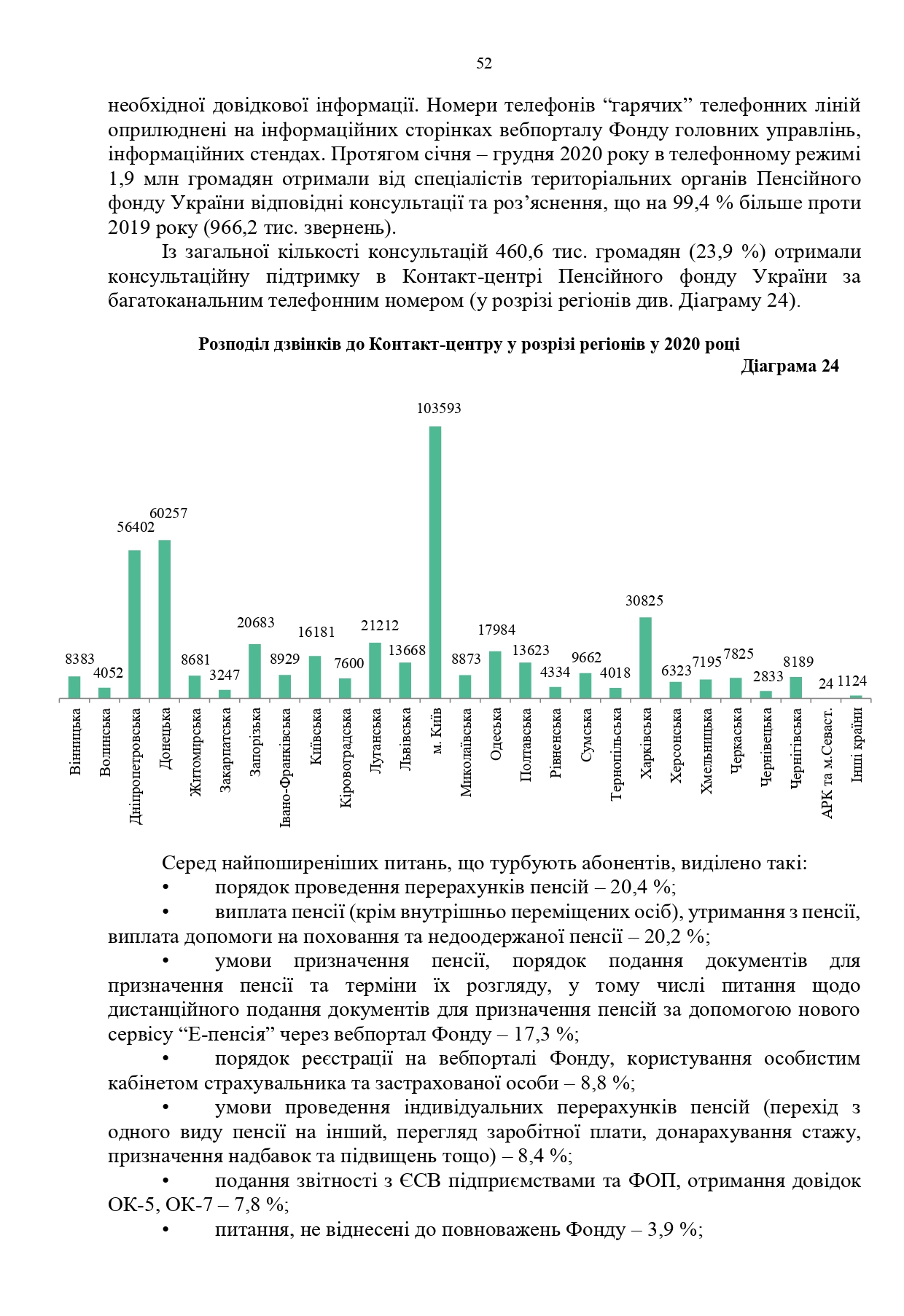 Звіт про роботу та виконання бюджету Пенсійного фонду України by Пенсійний фонд України - Illustrated by Пенсійний фонд України  - Ourboox.com
