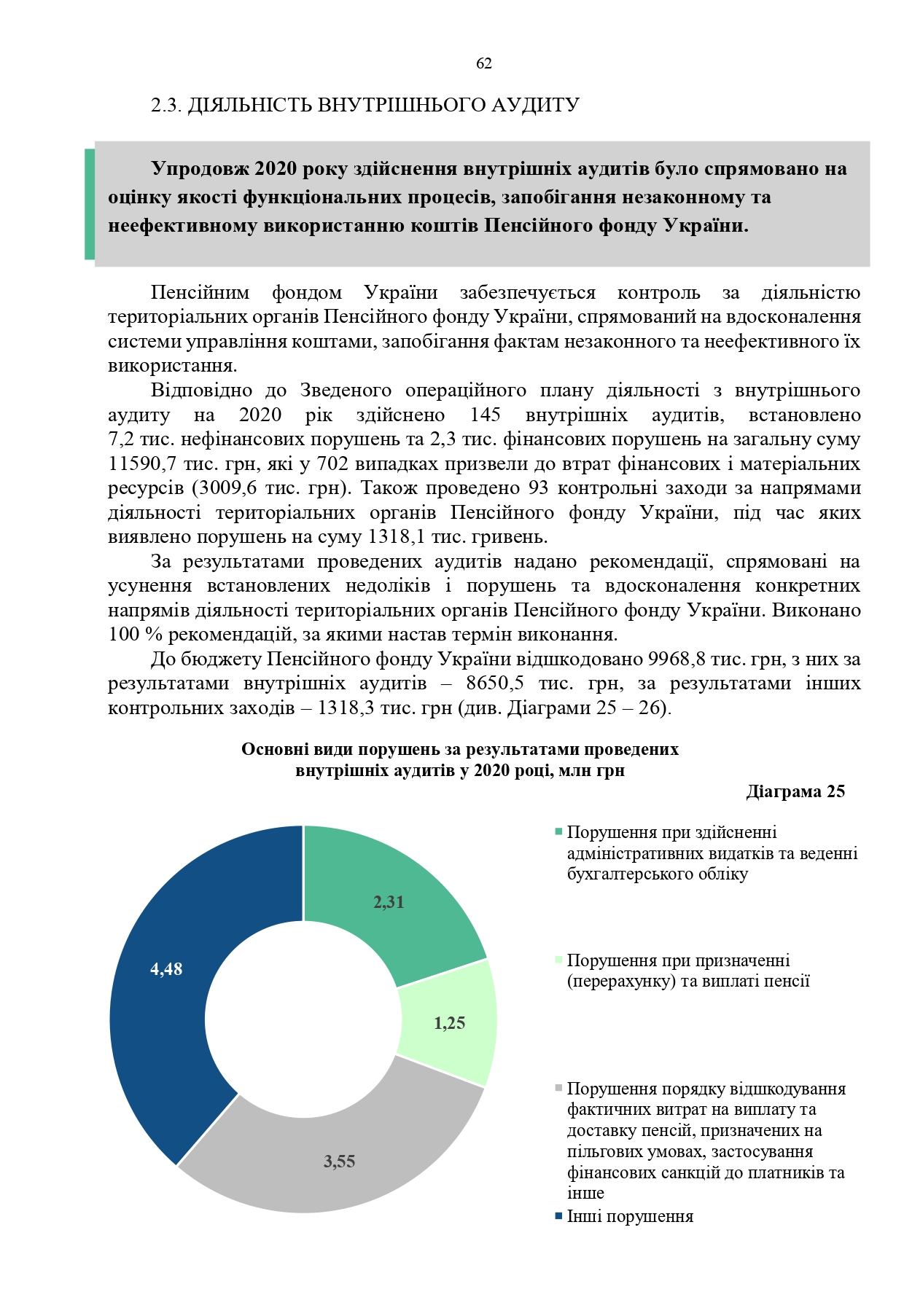 Звіт про роботу та виконання бюджету Пенсійного фонду України by Пенсійний фонд України - Illustrated by Пенсійний фонд України  - Ourboox.com