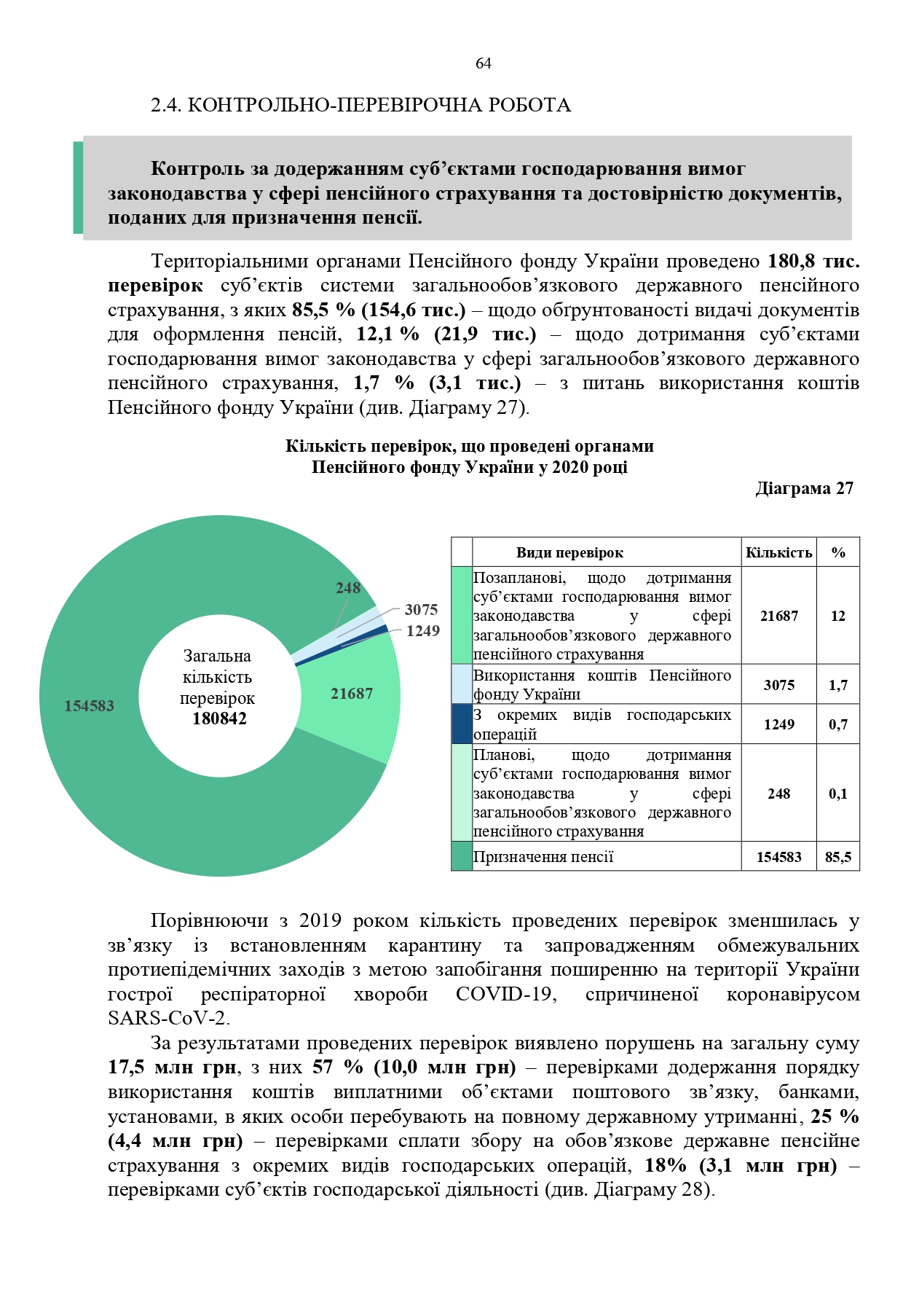 Звіт про роботу та виконання бюджету Пенсійного фонду України by Пенсійний фонд України - Illustrated by Пенсійний фонд України  - Ourboox.com