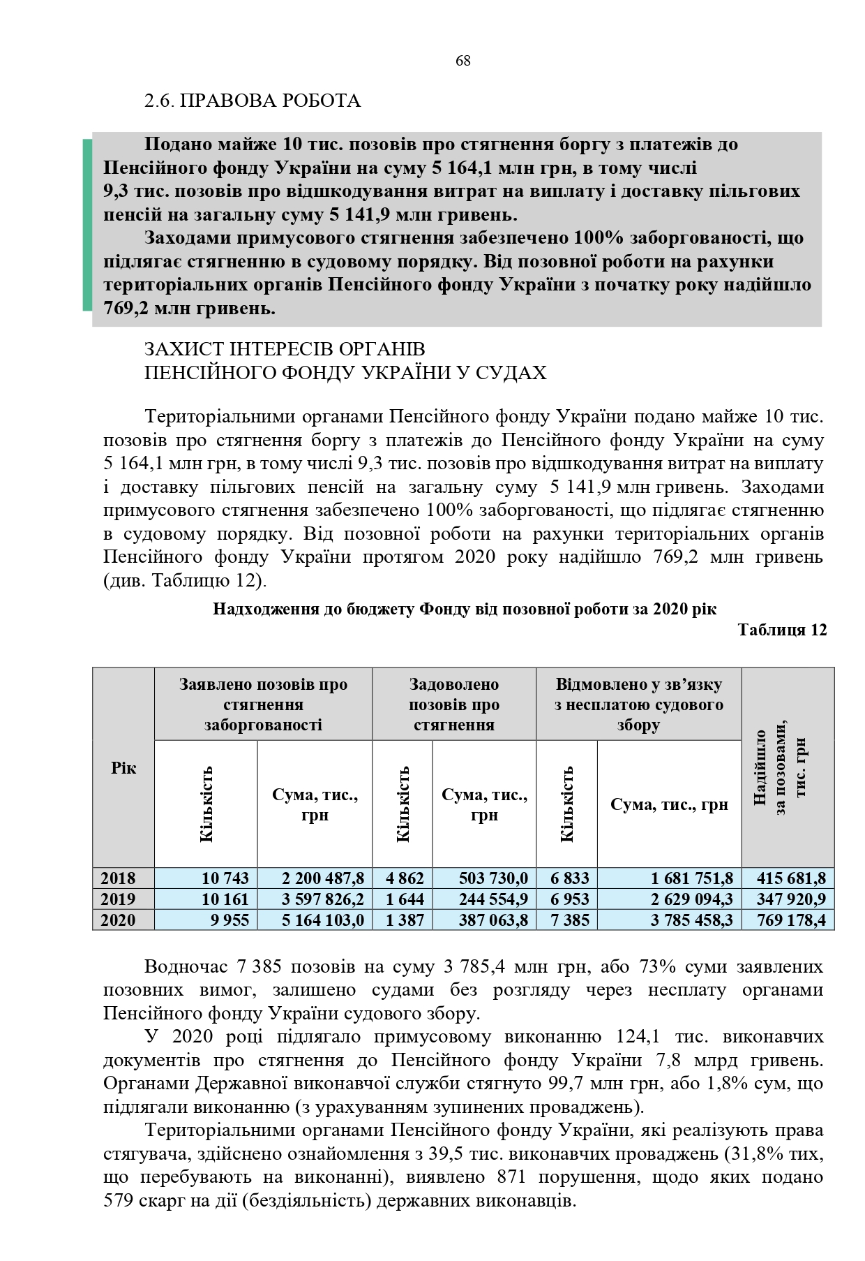 Звіт про роботу та виконання бюджету Пенсійного фонду України by Пенсійний фонд України - Illustrated by Пенсійний фонд України  - Ourboox.com