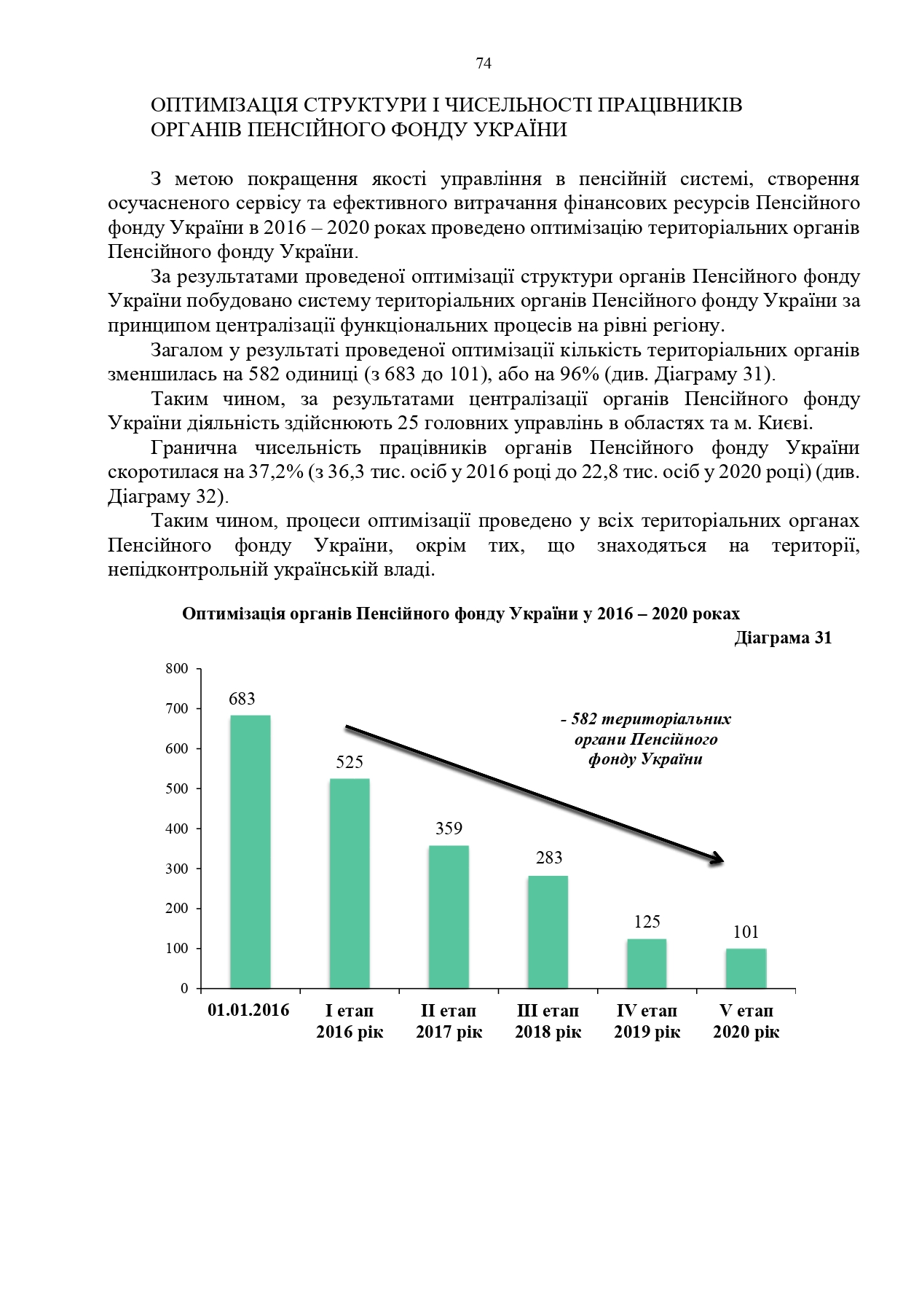 Звіт про роботу та виконання бюджету Пенсійного фонду України by Пенсійний фонд України - Illustrated by Пенсійний фонд України  - Ourboox.com