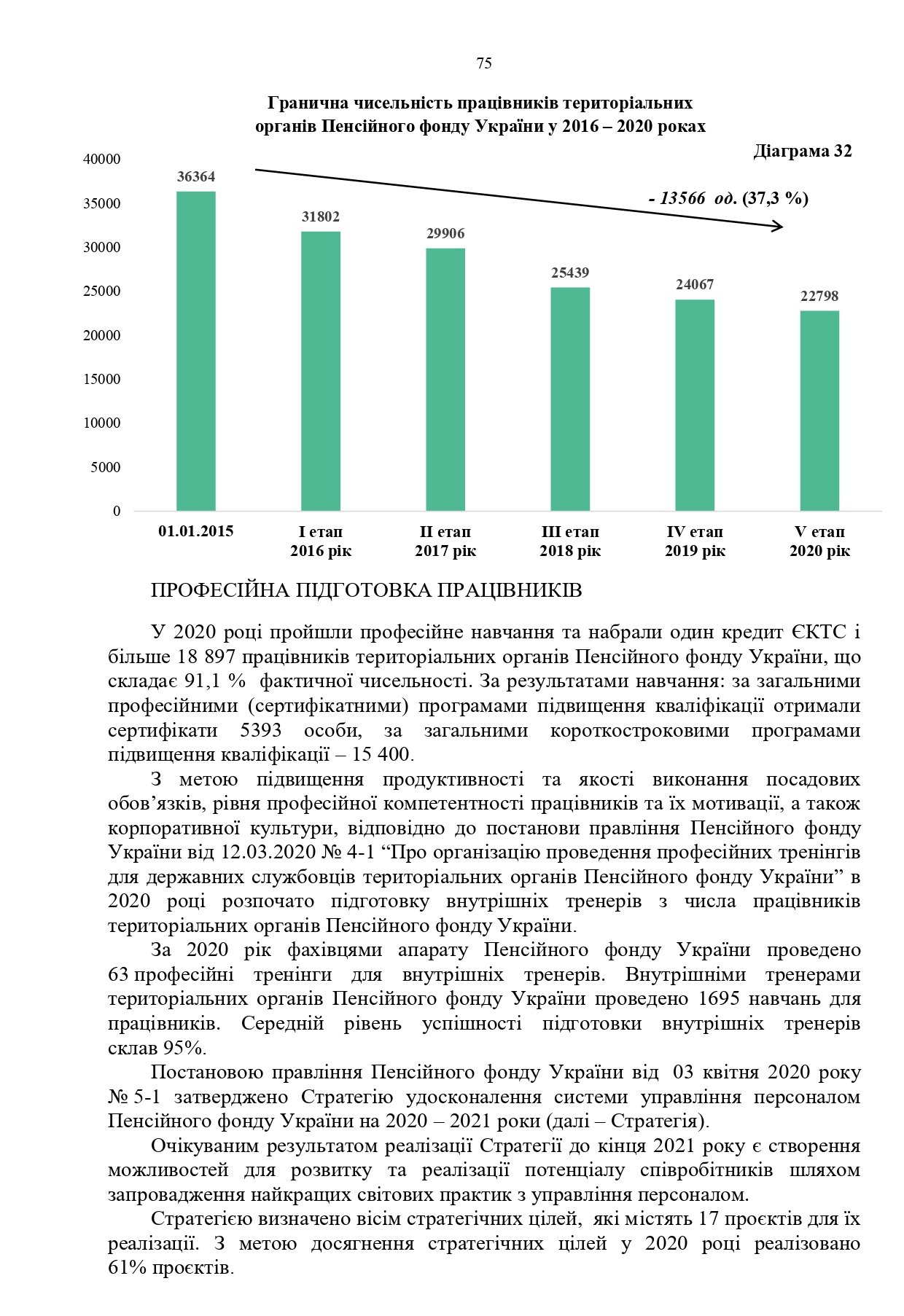 Звіт про роботу та виконання бюджету Пенсійного фонду України by Пенсійний фонд України - Illustrated by Пенсійний фонд України  - Ourboox.com