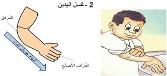 الوضوء by yathrb natour - Ourboox.com