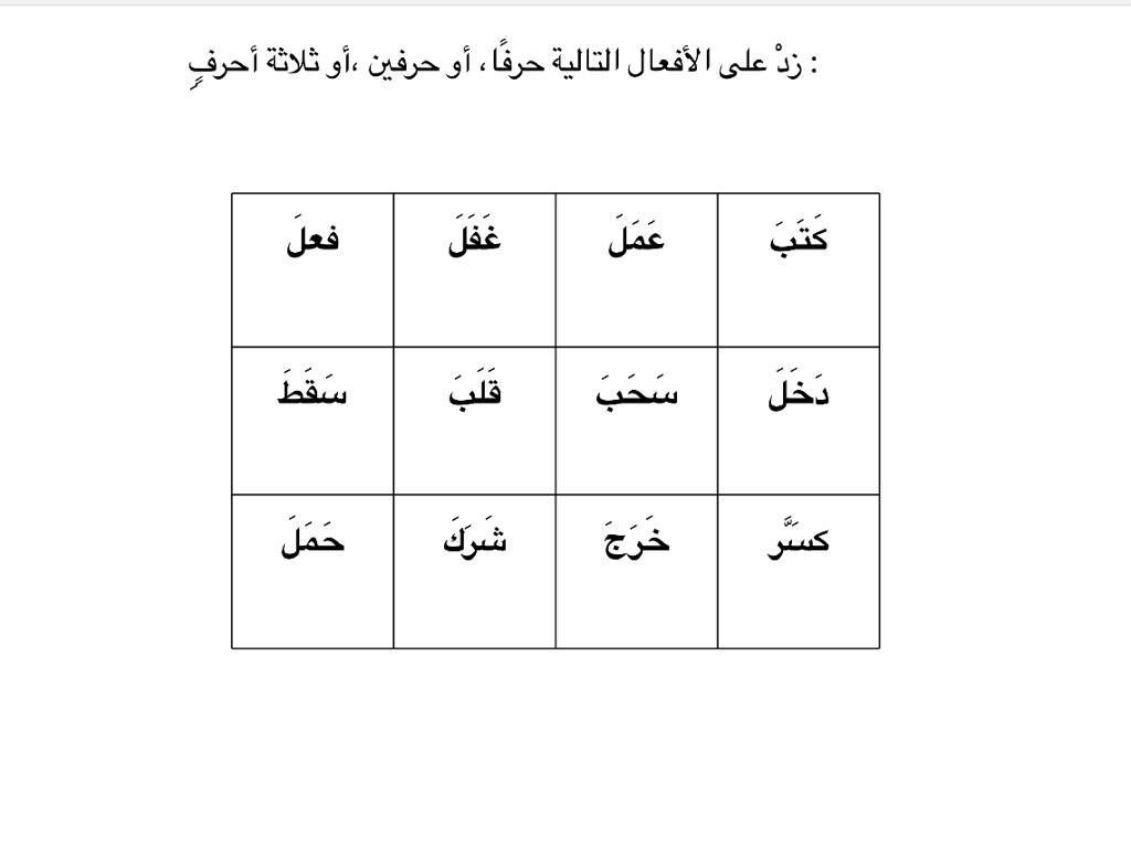 الأفعال المجردة والمزيدة by haya taya - Illustrated by شهيناز ابو كشك - Ourboox.com