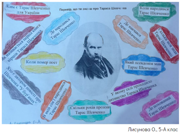 Тарас Шевченко by Natalia Cherniushok - Illustrated by Спільно з учнями 5 класів - Ourboox.com