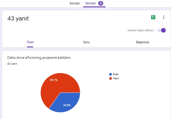 20 Kelime 1 Hikaye – Öğrenci Ön Test Sonuçları Kitapçığı by Hülya Baydemir - Ourboox.com