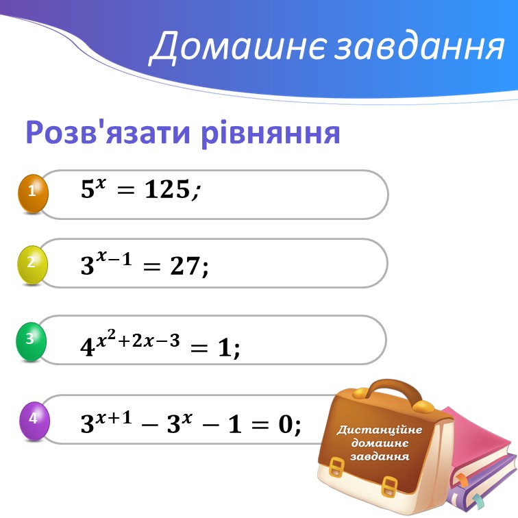 ПОКАЗНИКОВІ РІВНЯННЯ by Civenko Yana - Illustrated by Цивенко Яна - Ourboox.com