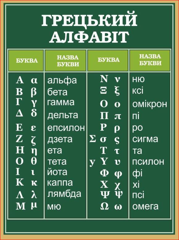 Фізика by Alexander - Ourboox.com