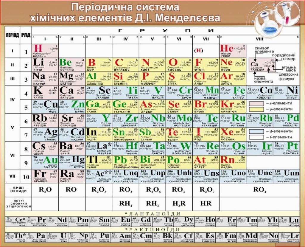 Фізика by Alexander - Ourboox.com