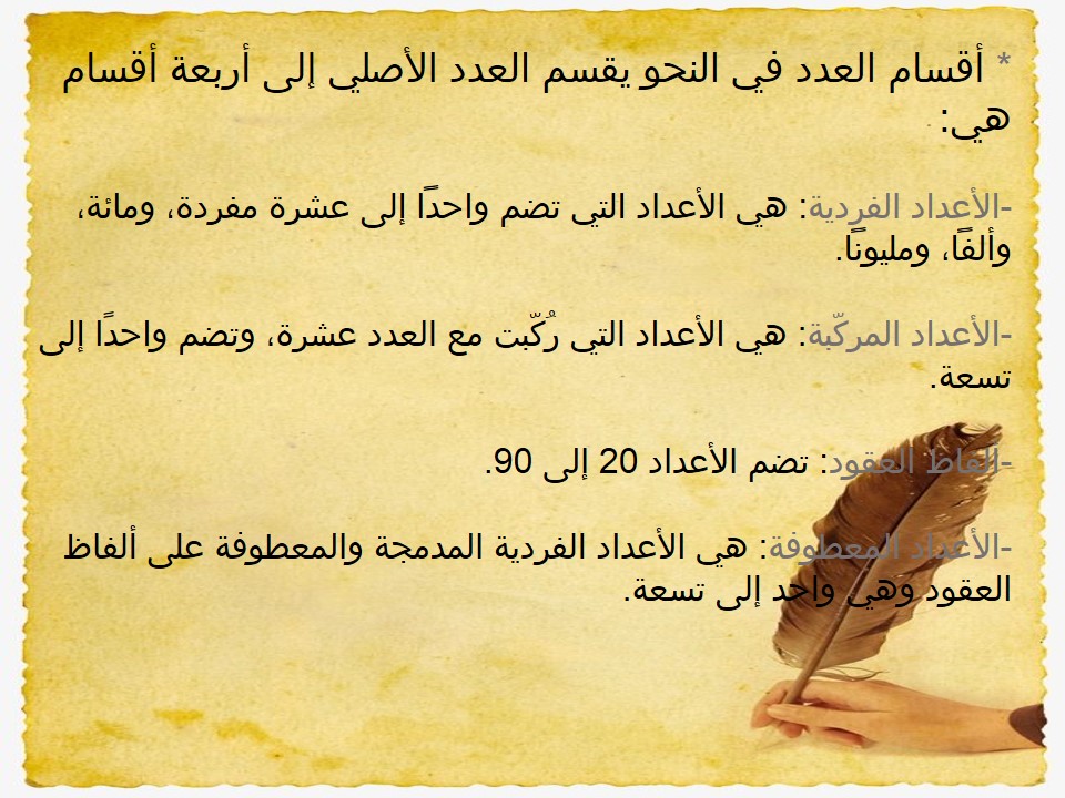 كتاب النحو (العدد) by shahd shwike - Illustrated by شهد شويكي ,هيجر بدر,سيرين شحادة - Ourboox.com