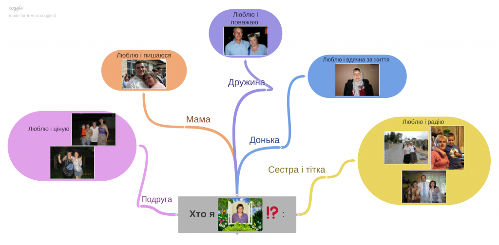 Атестація 2021 by Tatyana - Illustrated by Алієва Тетяна Іванівна - Ourboox.com