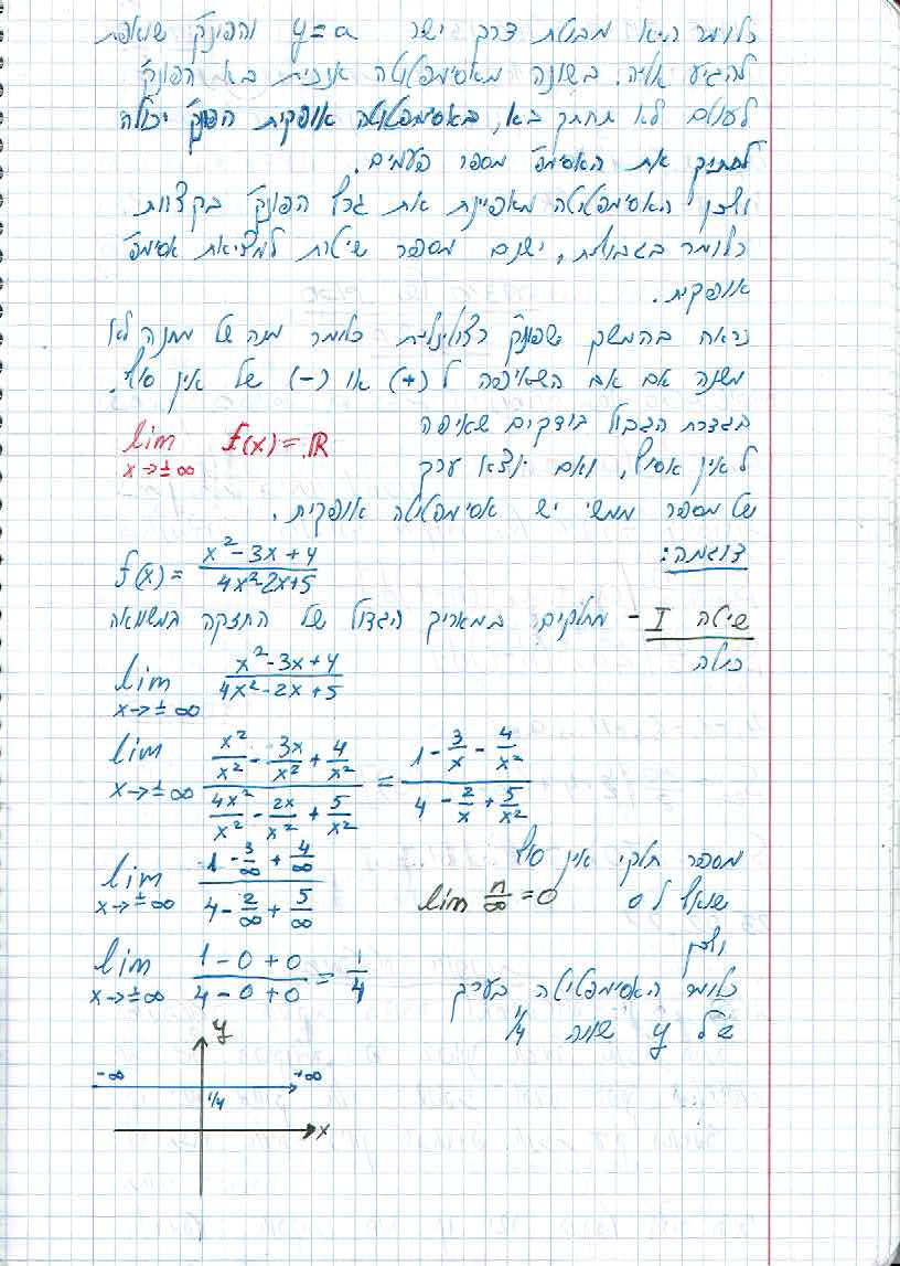 סיכום קורס מתמטיקה – מכינה 2021 by משה שורץ - Ourboox.com
