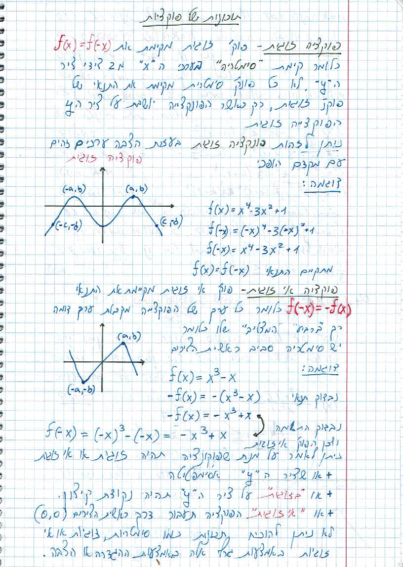 סיכום קורס מתמטיקה – מכינה 2021 by משה שורץ - Ourboox.com