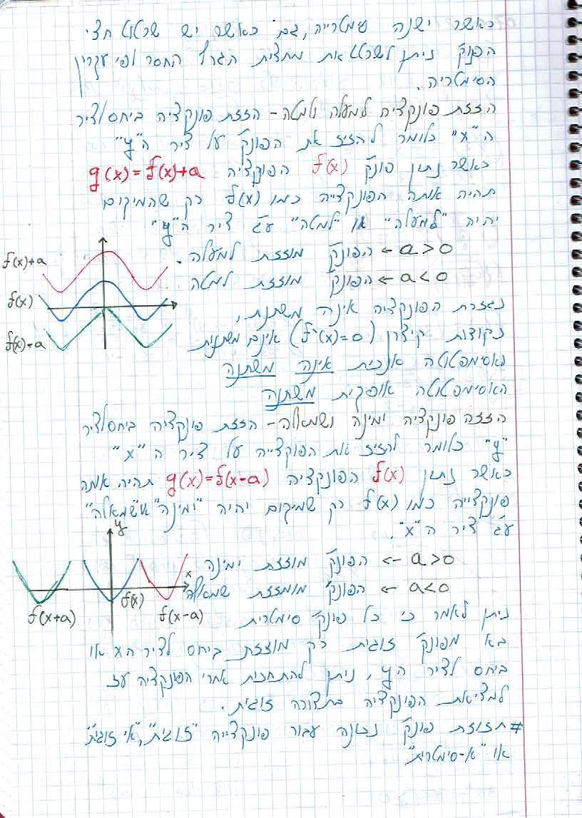 סיכום קורס מתמטיקה – מכינה 2021 by משה שורץ - Ourboox.com