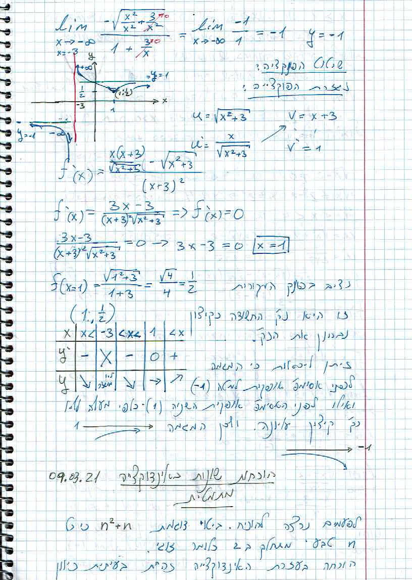 סיכום קורס מתמטיקה – מכינה 2021 by משה שורץ - Ourboox.com
