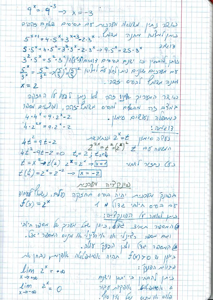 סיכום קורס מתמטיקה – מכינה 2021 by משה שורץ - Ourboox.com