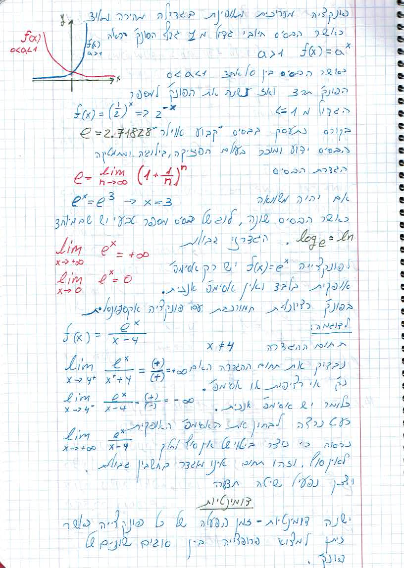 סיכום קורס מתמטיקה – מכינה 2021 by משה שורץ - Ourboox.com