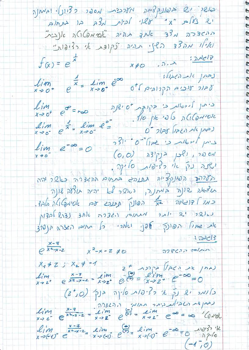 סיכום קורס מתמטיקה – מכינה 2021 by משה שורץ - Ourboox.com