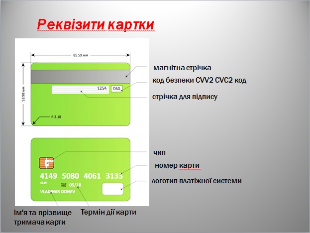 Правила приймання платіжних карт до оплати by NADIIA PIKUS - Ourboox.com